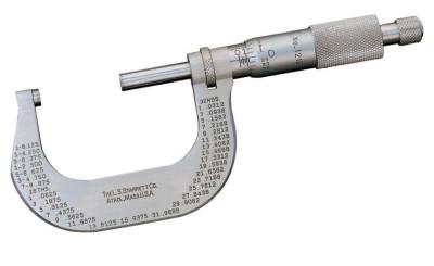 L.S. Starrett 1230 Series Stainless Steel Micrometers, 0 in-1 in, 53197