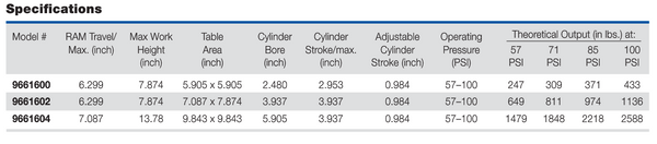ORS Nasco Coupler, Female to Male A, 3/8 in-24, Series 24 Torch, 24-4